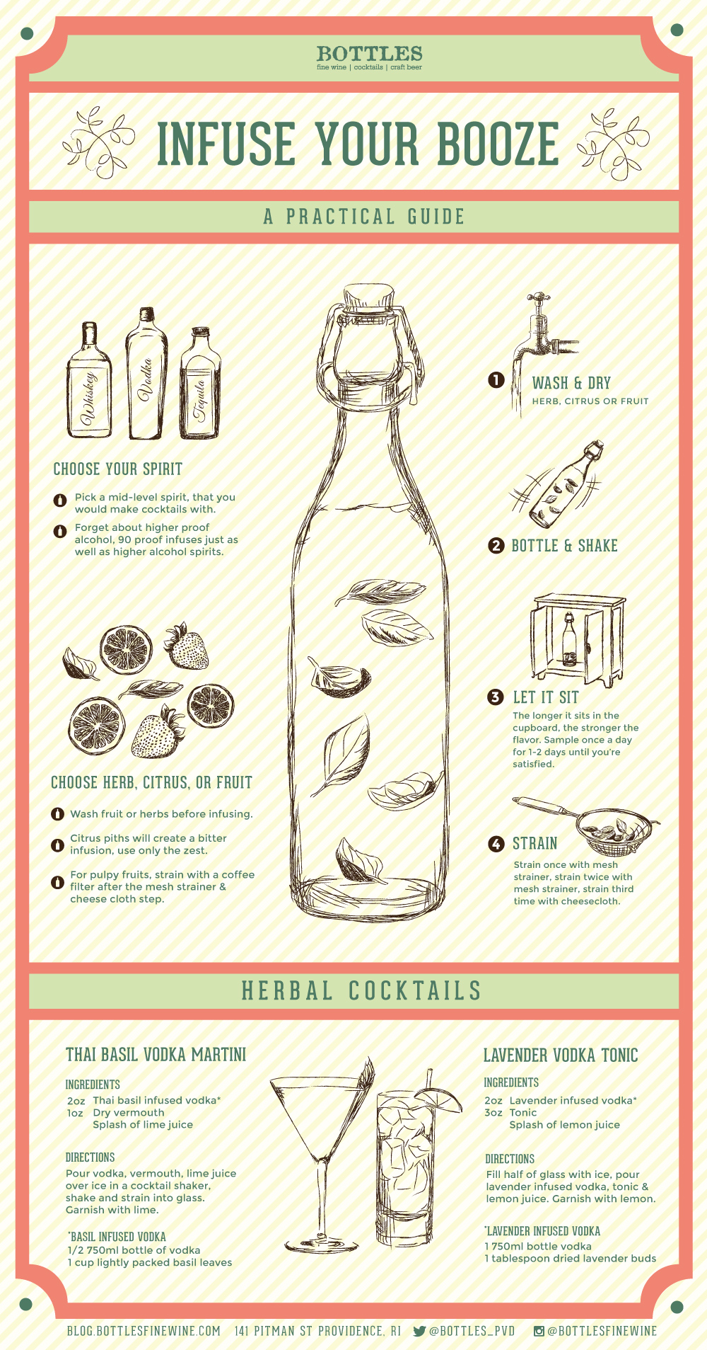 How to Infuse Alcohol with a Vacuum Sealer